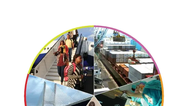Africa Regional Integration Index Report 2019