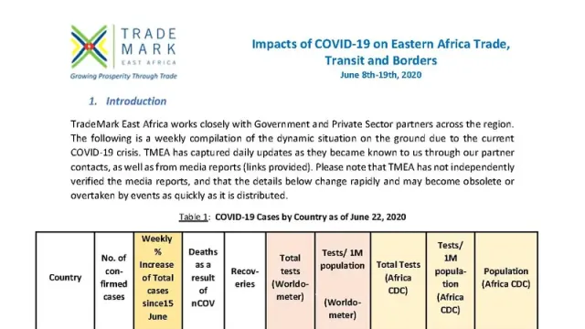 TMA COVID-19 Trade-Transit-Border Update_19 June 2020