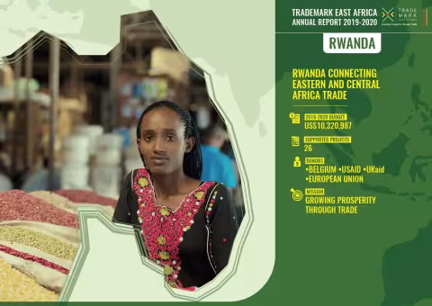 Rwanda Annual Report 2019/20