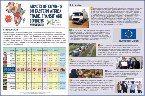 Impacts of COVID-19 on Eastern Africa Trade, Transit and Borders